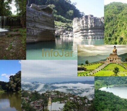 Mizoram
