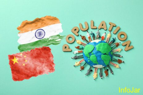 Concept or composition of World Population day