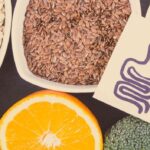 Foods That Are the Best and Worst to Digest